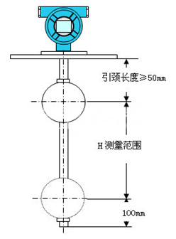 浮球液位計安裝使用和維護(hù)須知